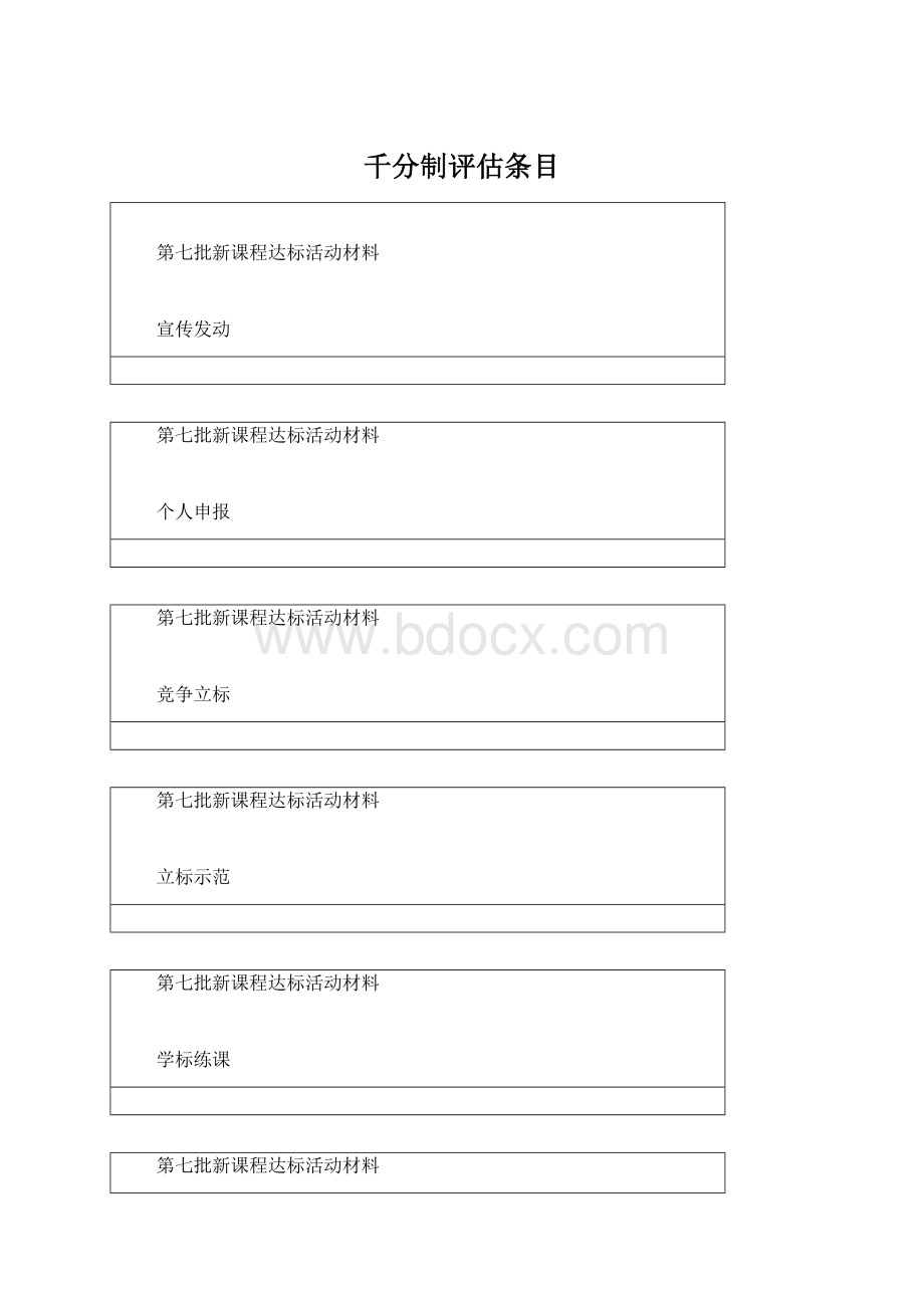 千分制评估条目.docx