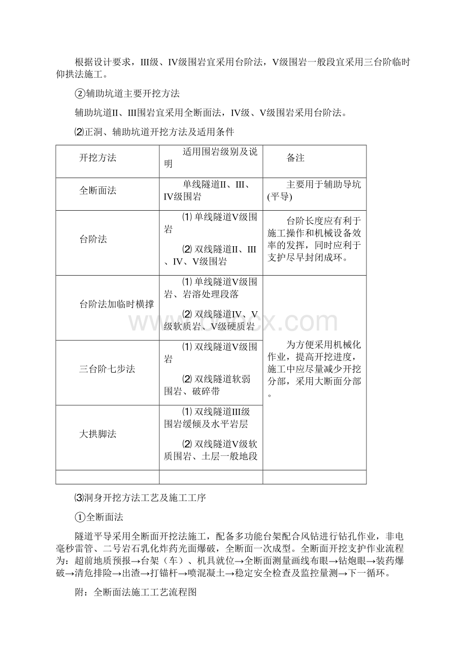 隧道开挖施工作业指导书根据最新规范及文件编制第三次修订值得拥有再也不担心检查资料了.docx_第3页