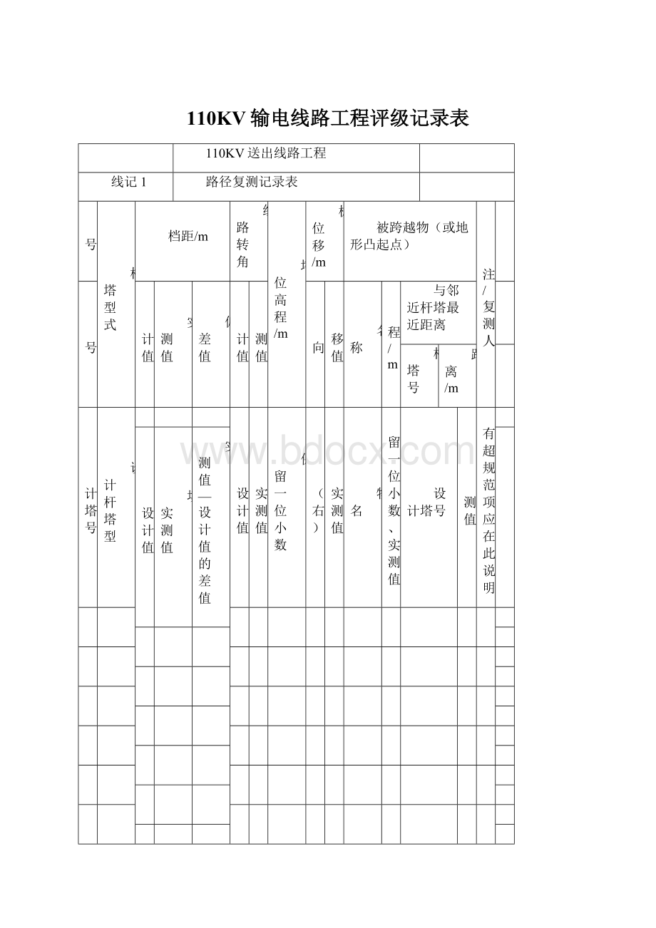 110KV输电线路工程评级记录表文档格式.docx_第1页