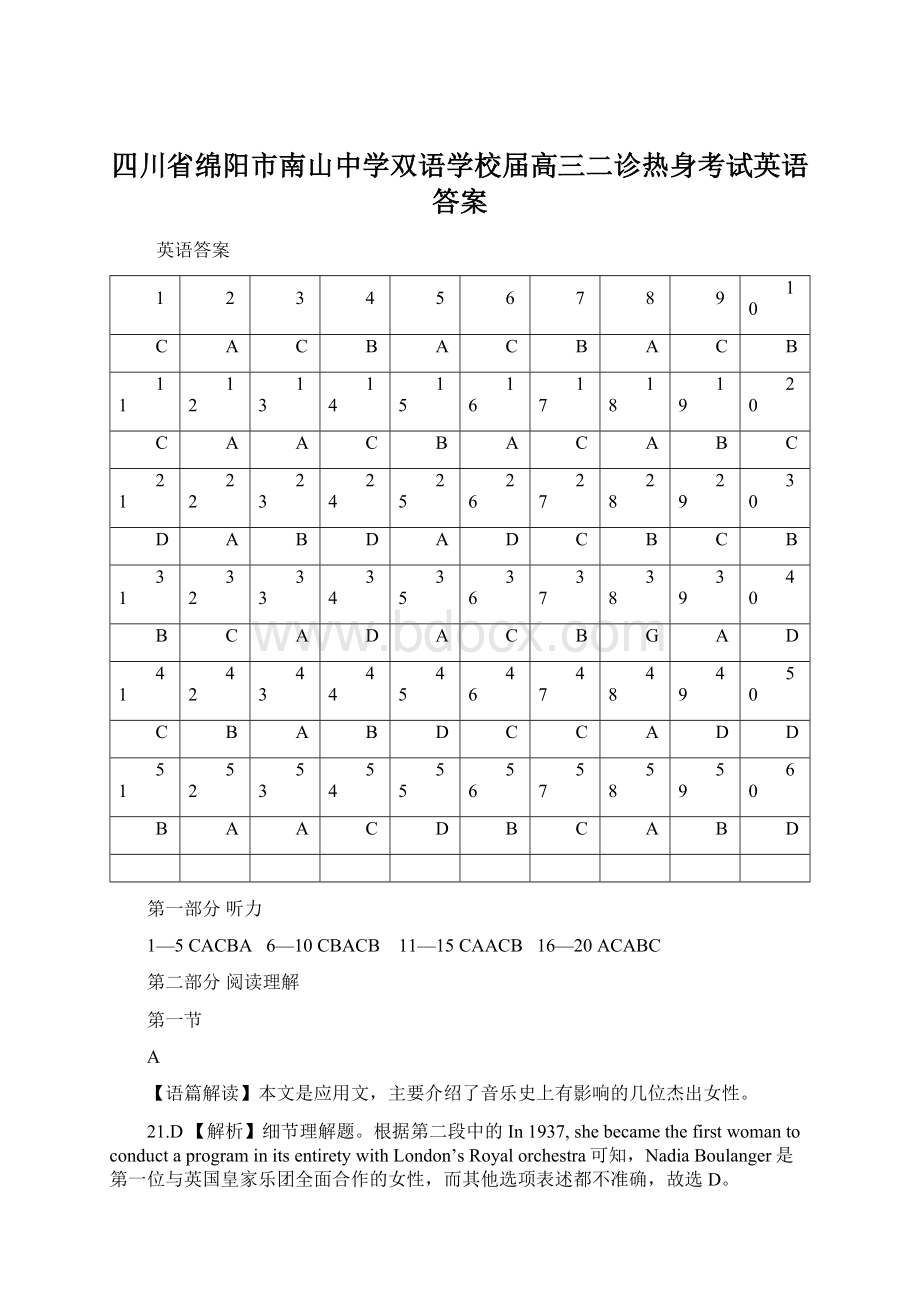 四川省绵阳市南山中学双语学校届高三二诊热身考试英语答案.docx