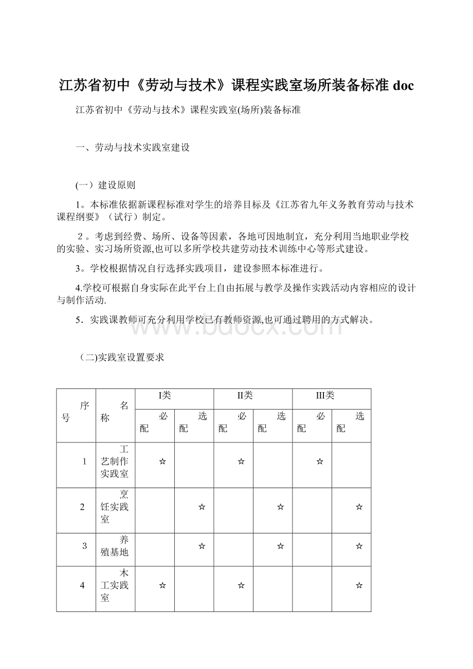 江苏省初中《劳动与技术》课程实践室场所装备标准doc.docx_第1页