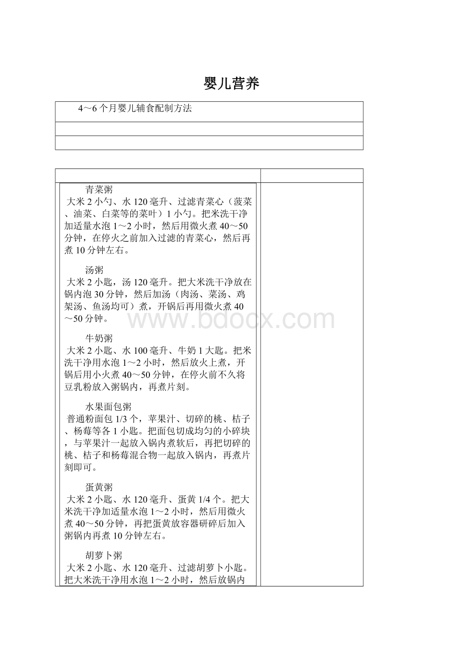 婴儿营养Word格式.docx