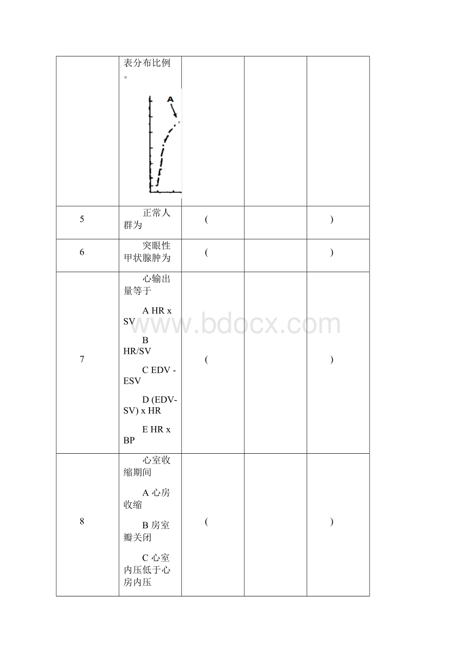 国家队动物生理 examWord格式.docx_第2页