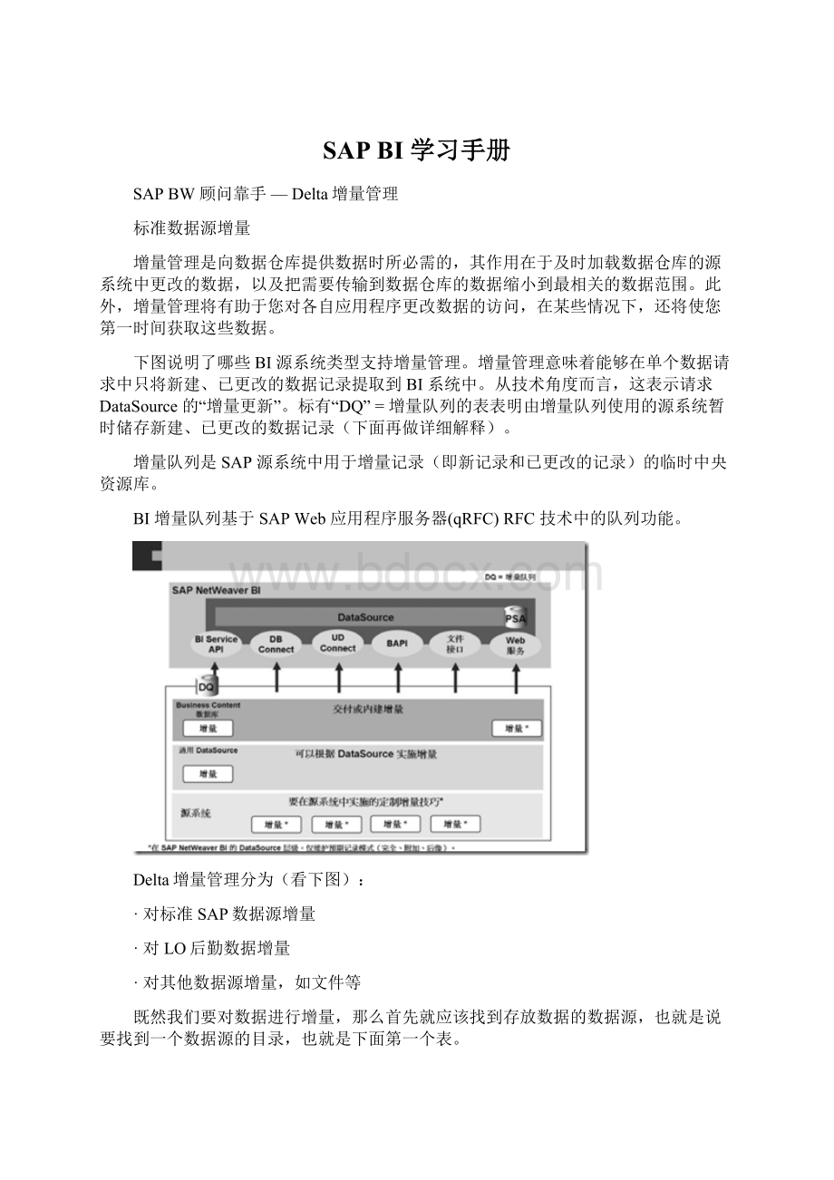 SAP BI 学习手册Word下载.docx_第1页