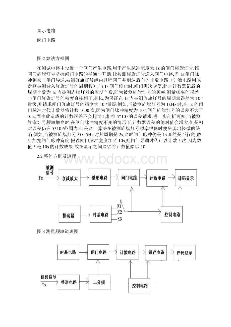 频率计设计 proteus仿真.docx_第2页