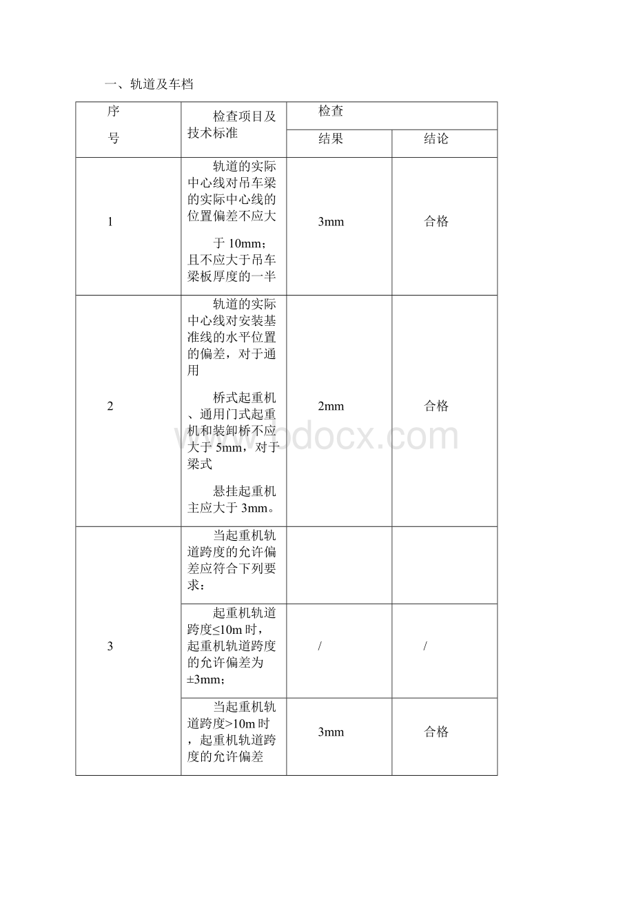 起重机自检记录.docx_第2页