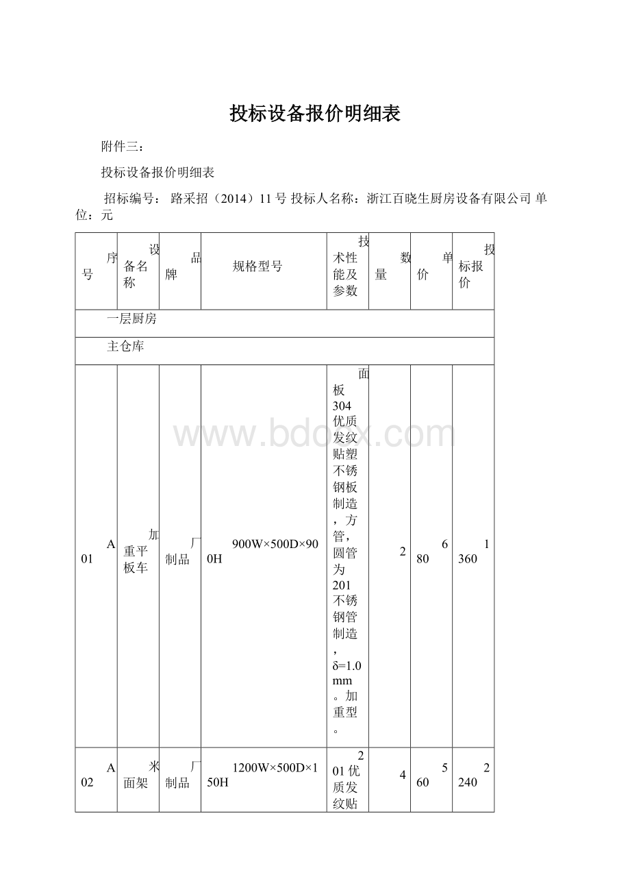 投标设备报价明细表文档格式.docx