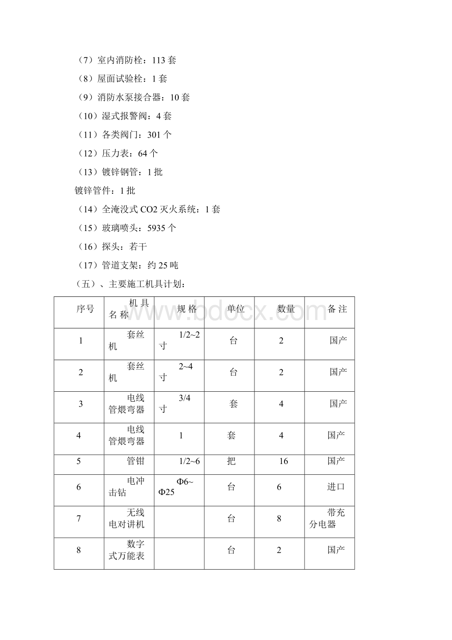 消防改造工程 施工组织设计Word下载.docx_第2页