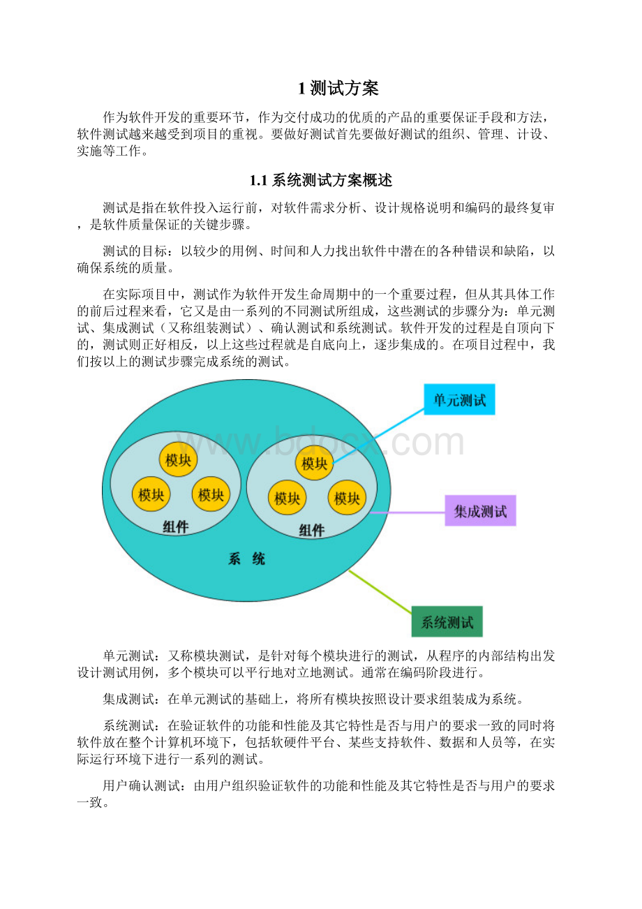 软件测试及验收Word格式.docx_第2页