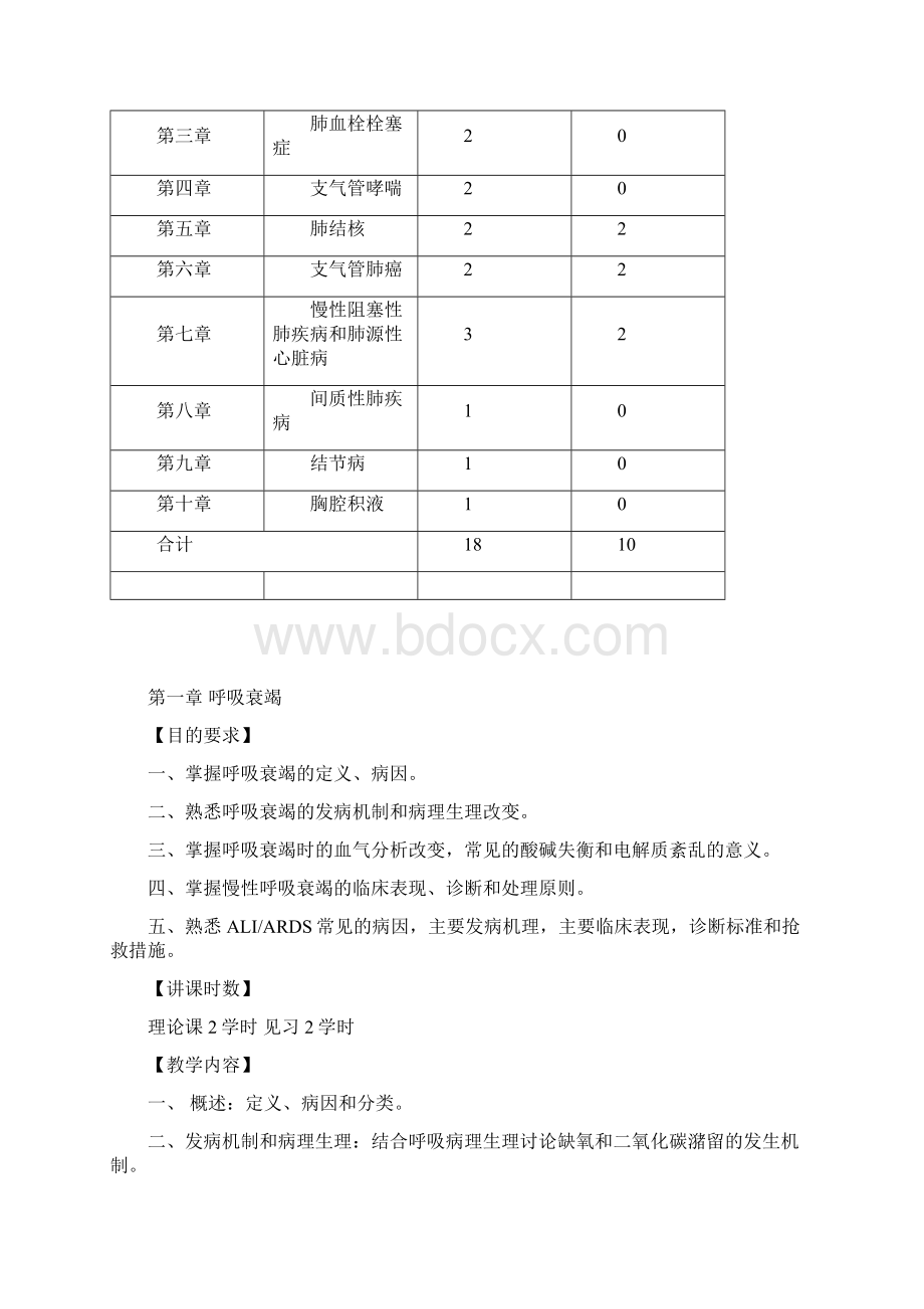 呼吸系统疾病见习星语出品完全免费.docx_第2页