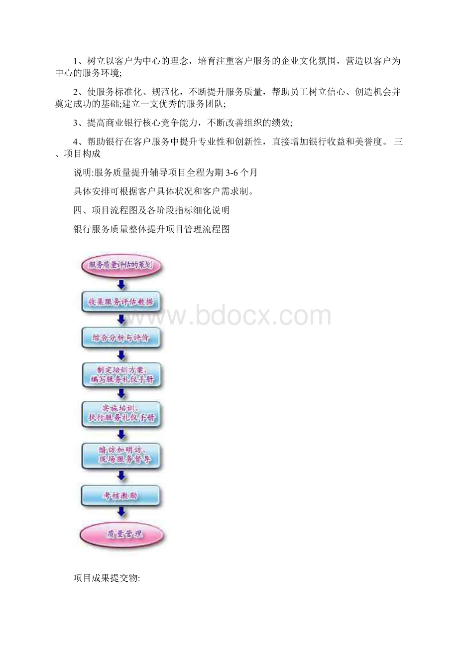 银行服务整体解决方案产品Word文件下载.docx_第2页