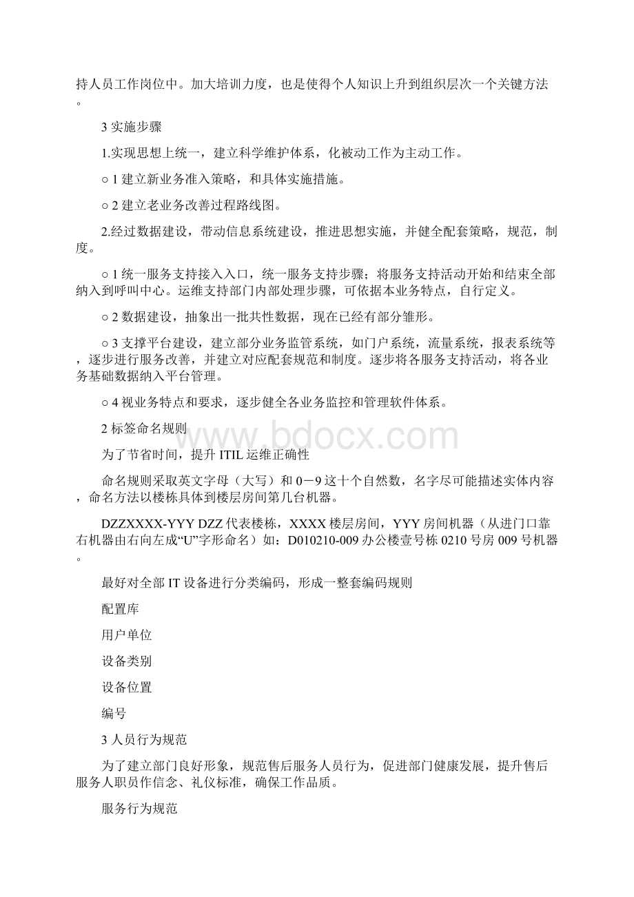 ITIL运维实施专项方案.docx_第2页