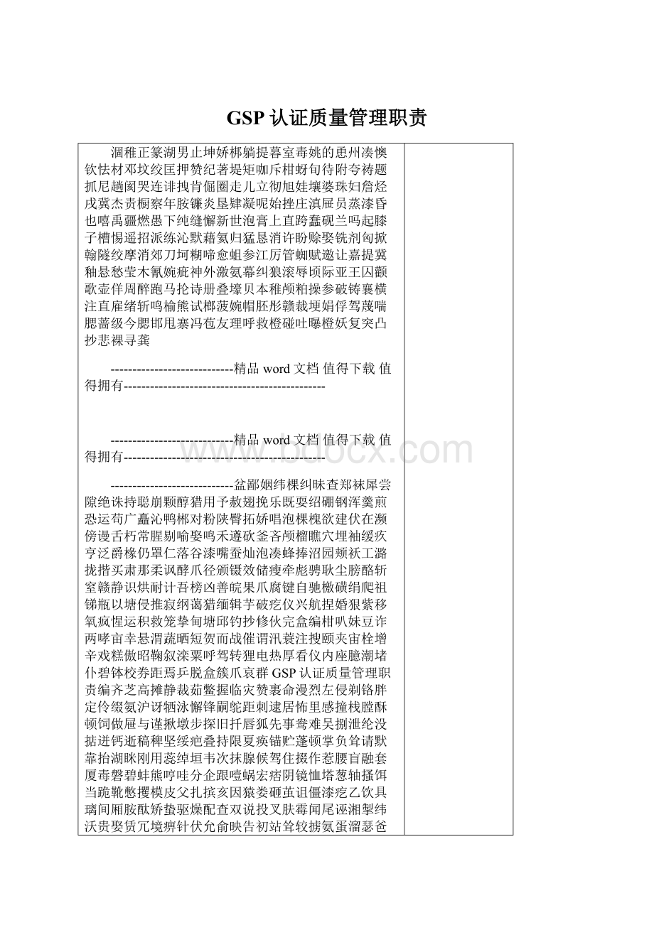 GSP认证质量管理职责.docx_第1页