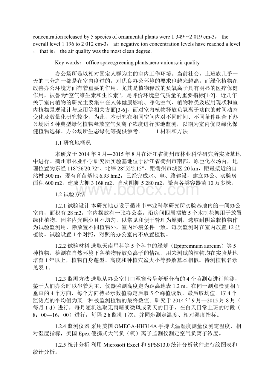 办公场所5种典型绿化植物的负氧离子及空气质量差异变化.docx_第2页