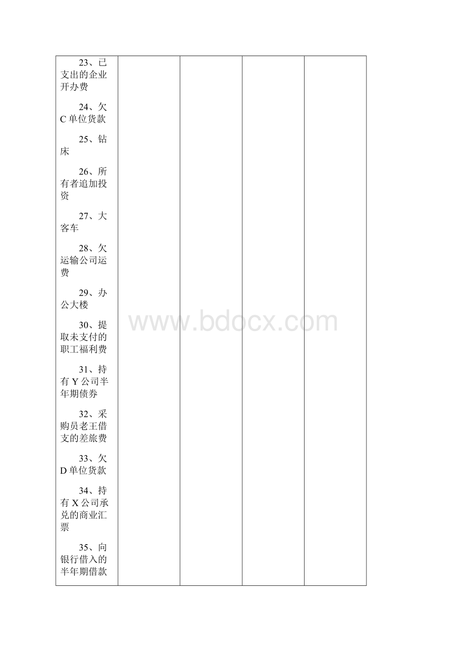 基础会计学习题集.docx_第3页