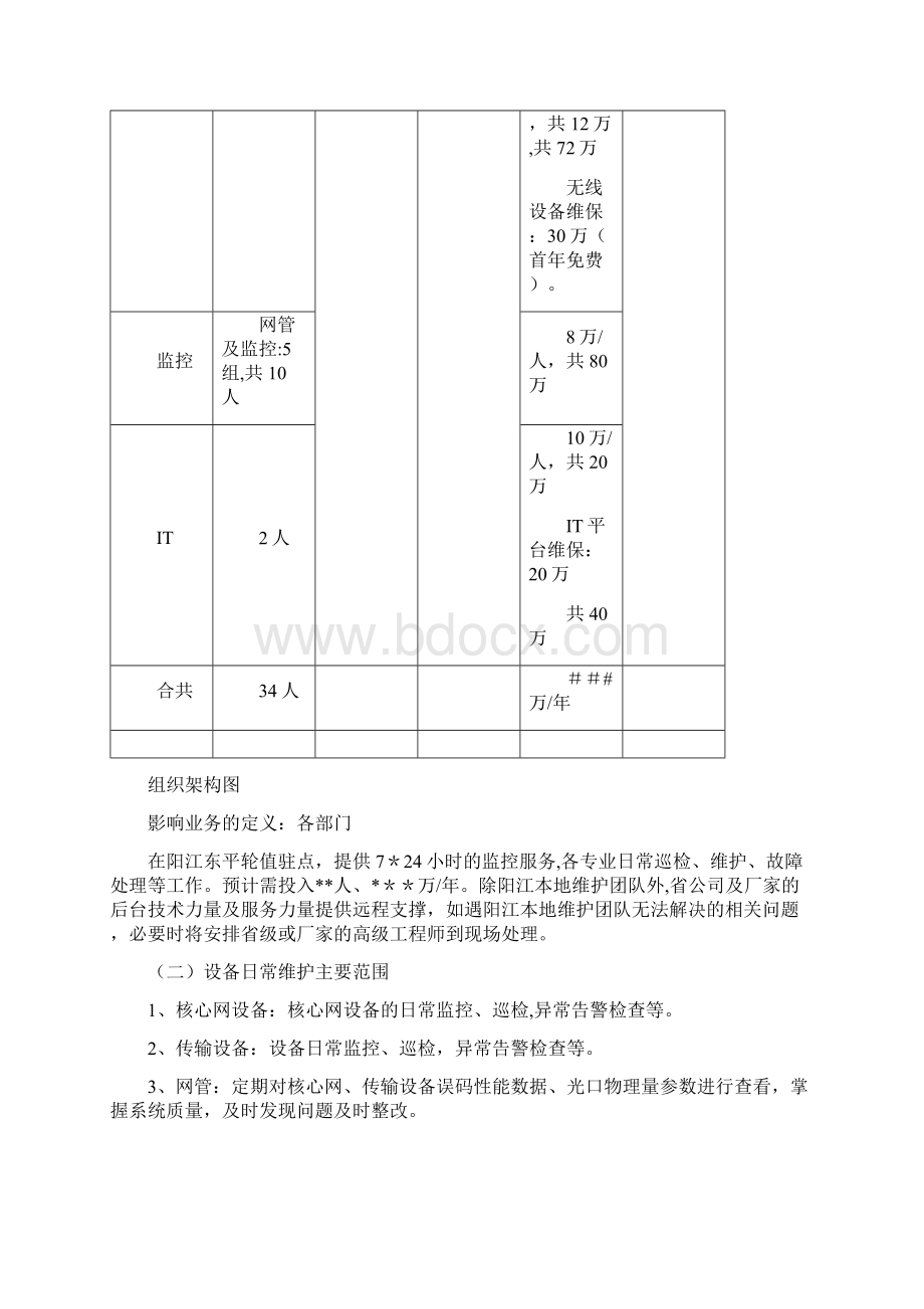 通信运维方案Word文件下载.docx_第2页