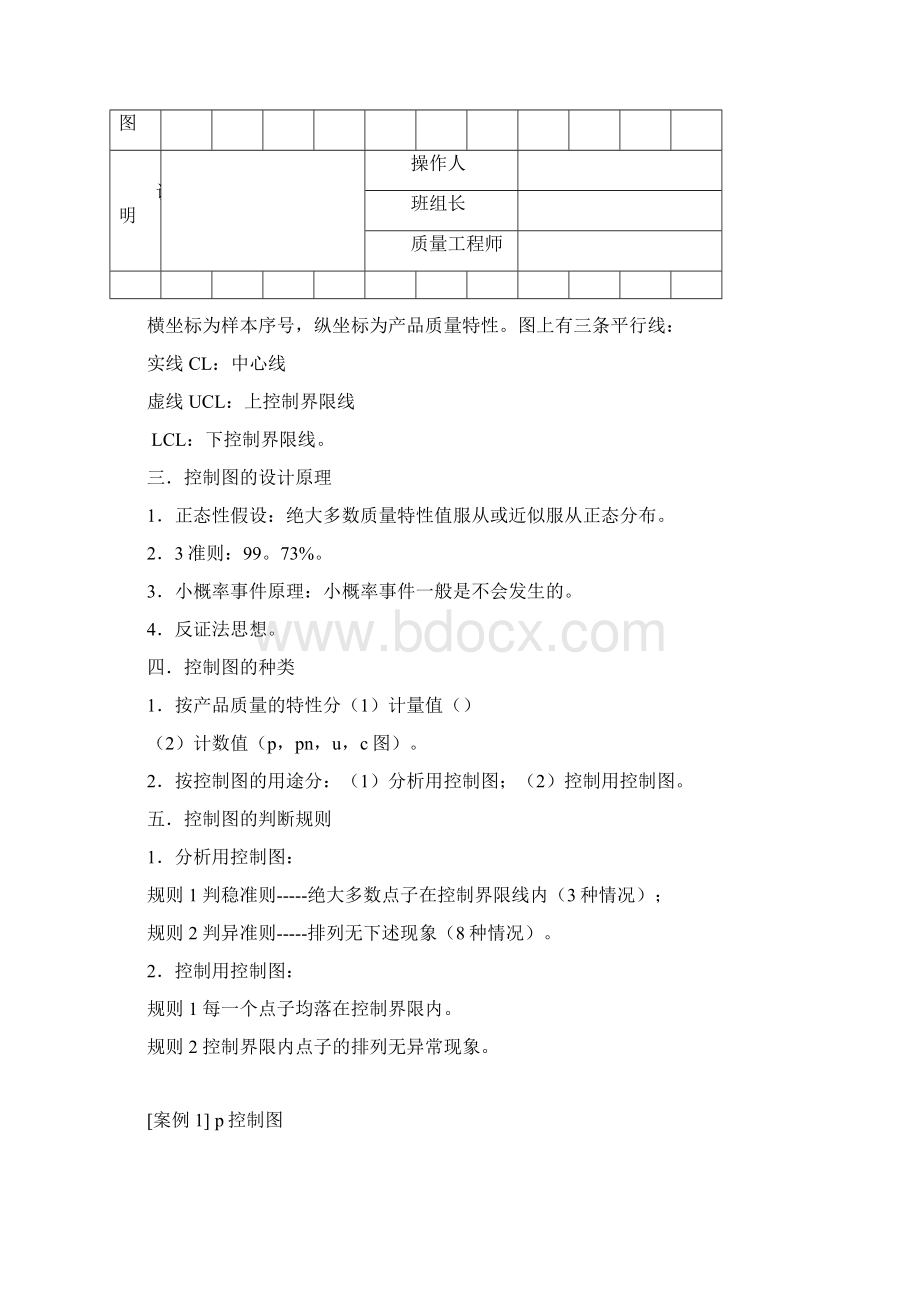 最新整理统计过程控制Spc案例分析doc.docx_第3页