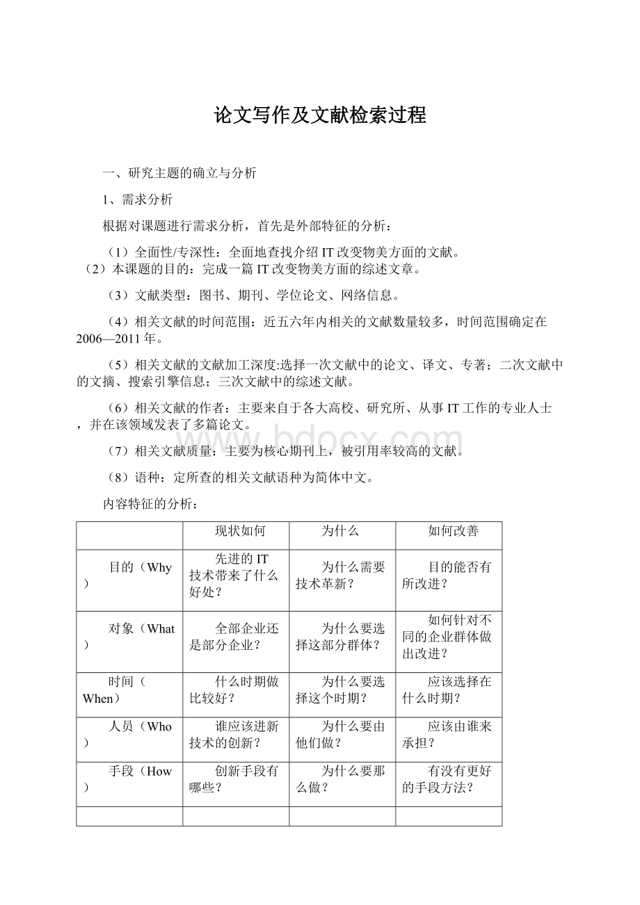 论文写作及文献检索过程Word文档格式.docx