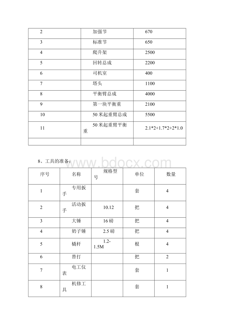 5010塔机安装方案.docx_第3页