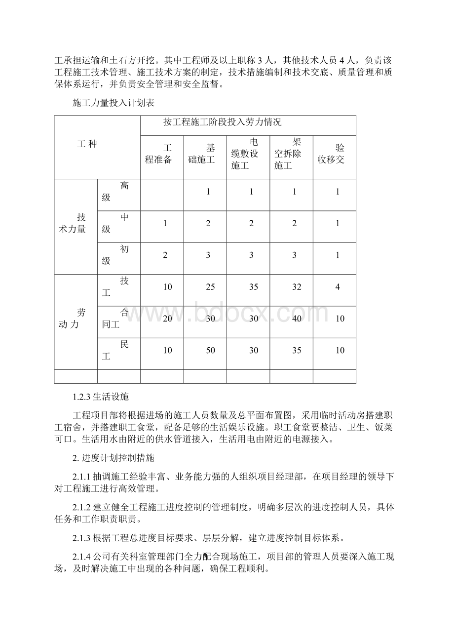 工程进度计划及保证措施.docx_第3页