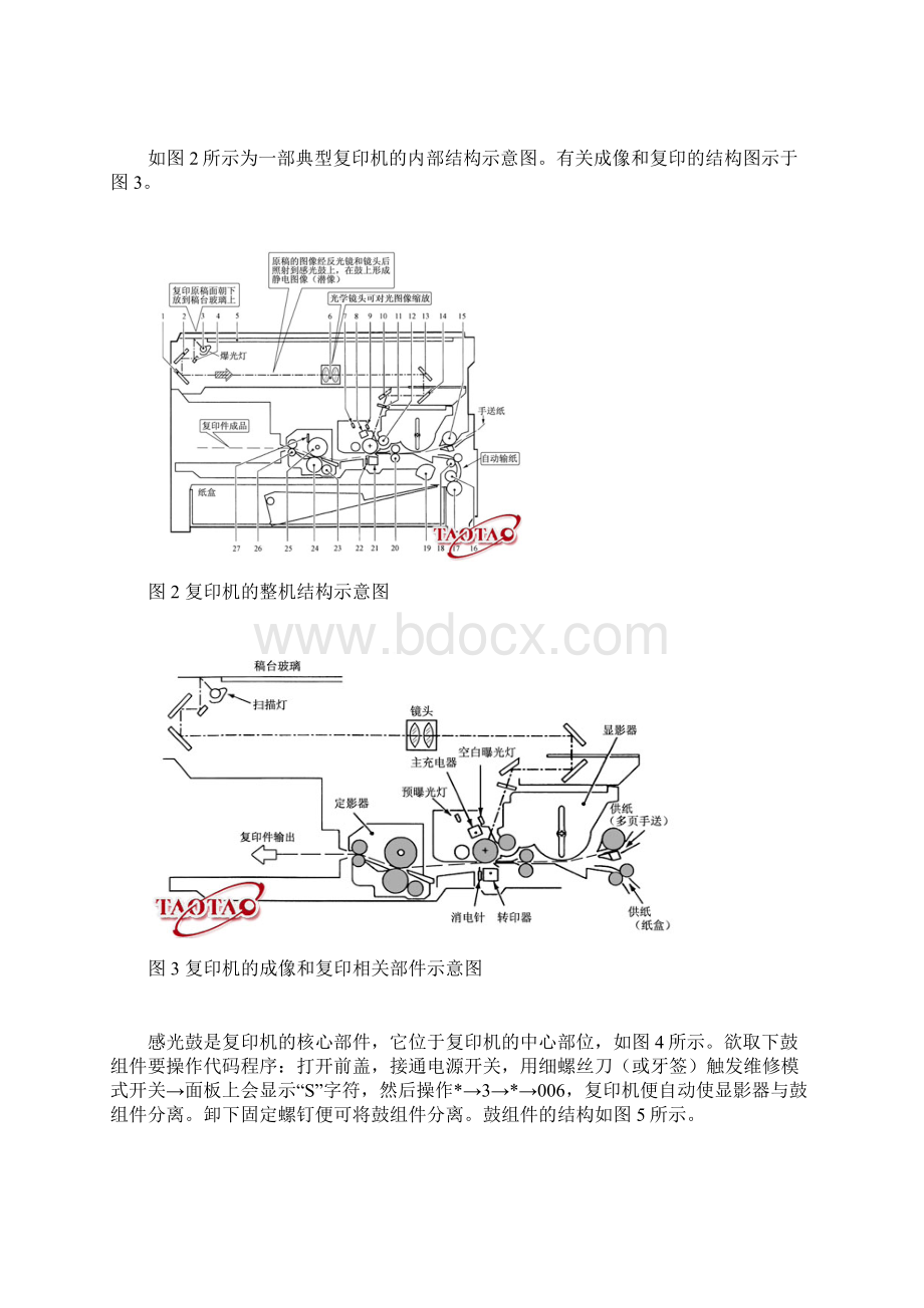 复印机的基本结构和工作原理Word文档格式.docx_第2页