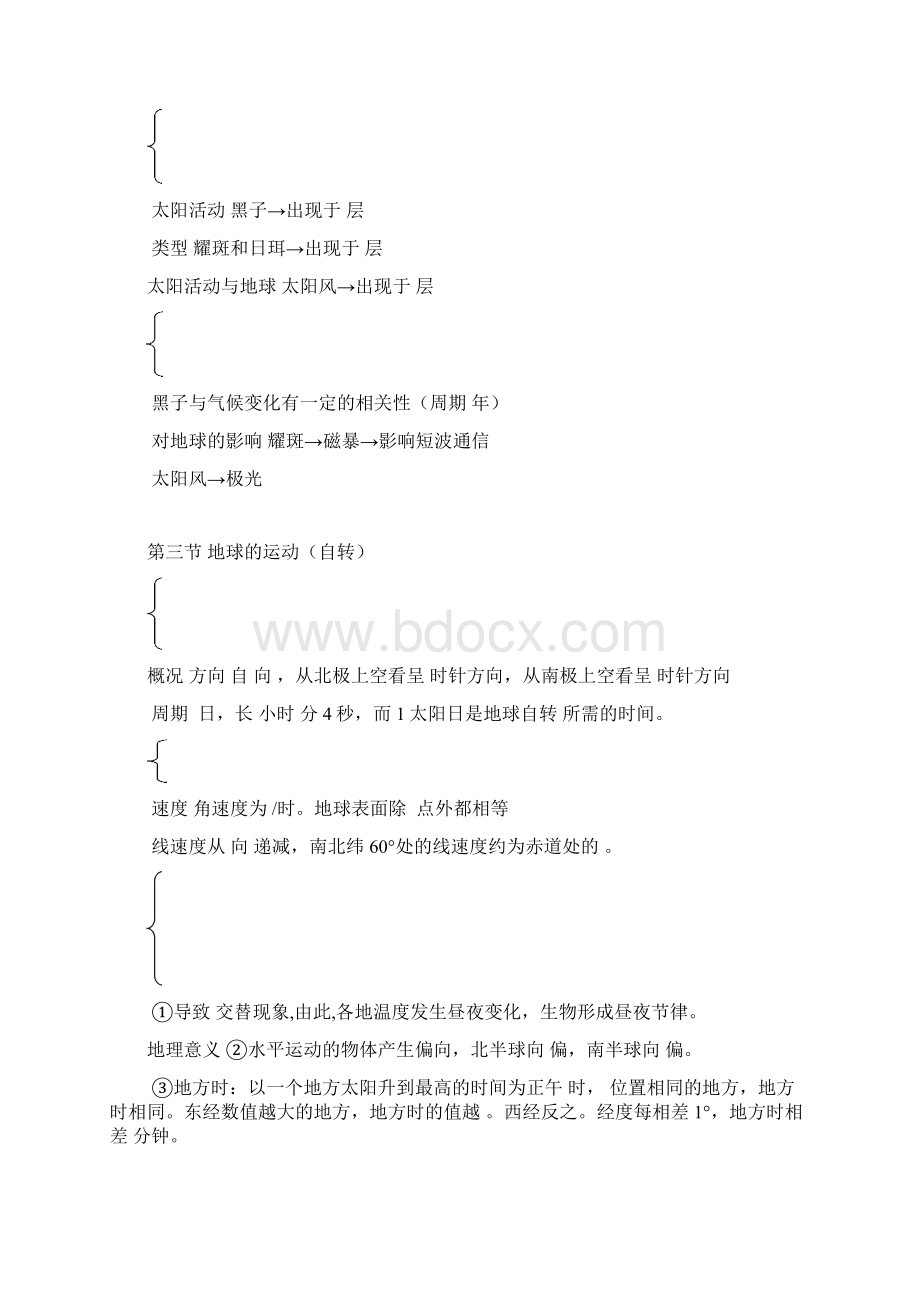 高中地理必修Ⅰ知识复习提纲Word文件下载.docx_第3页