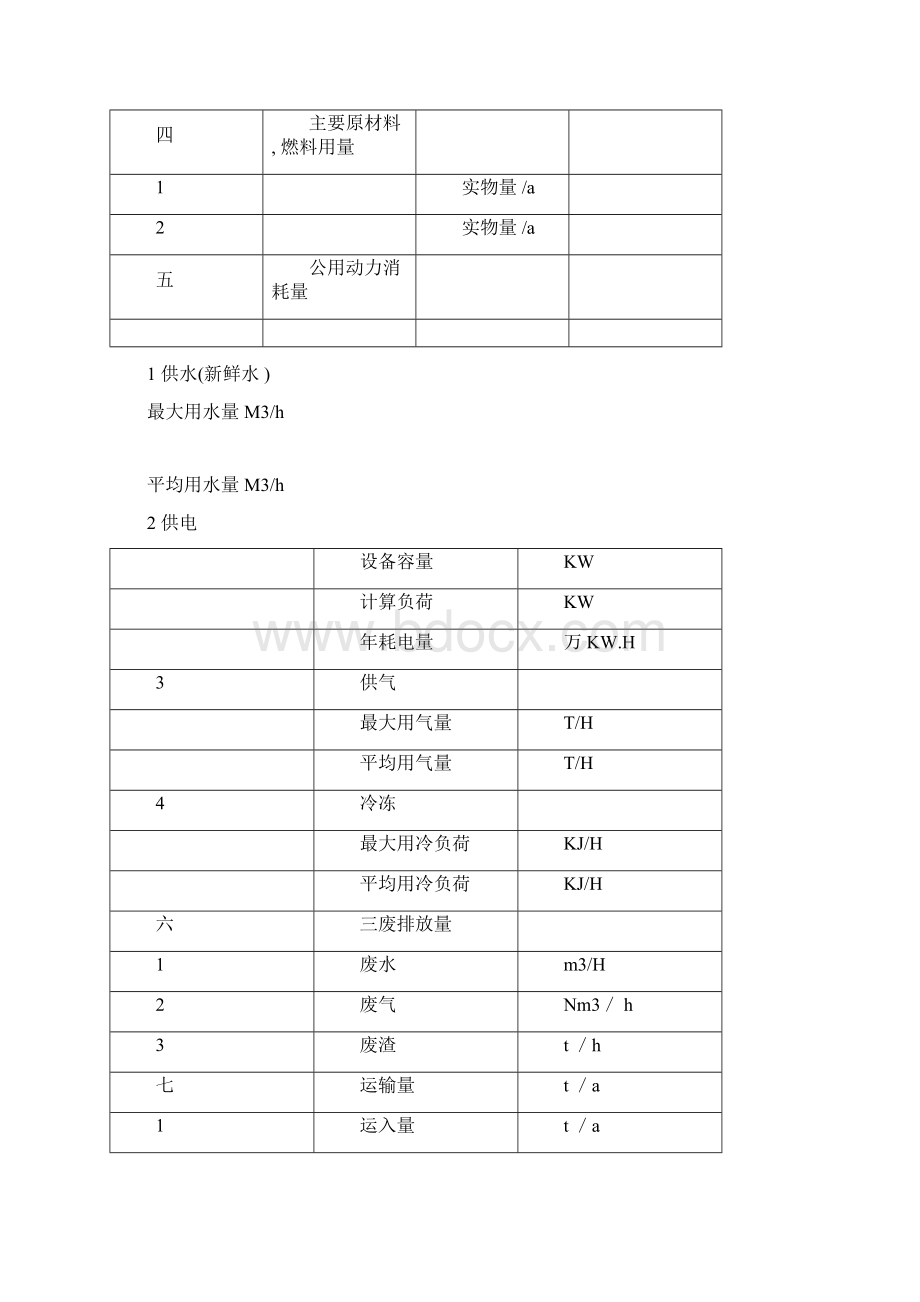 建设项目可行性研究报告应包含的内容Word下载.docx_第2页