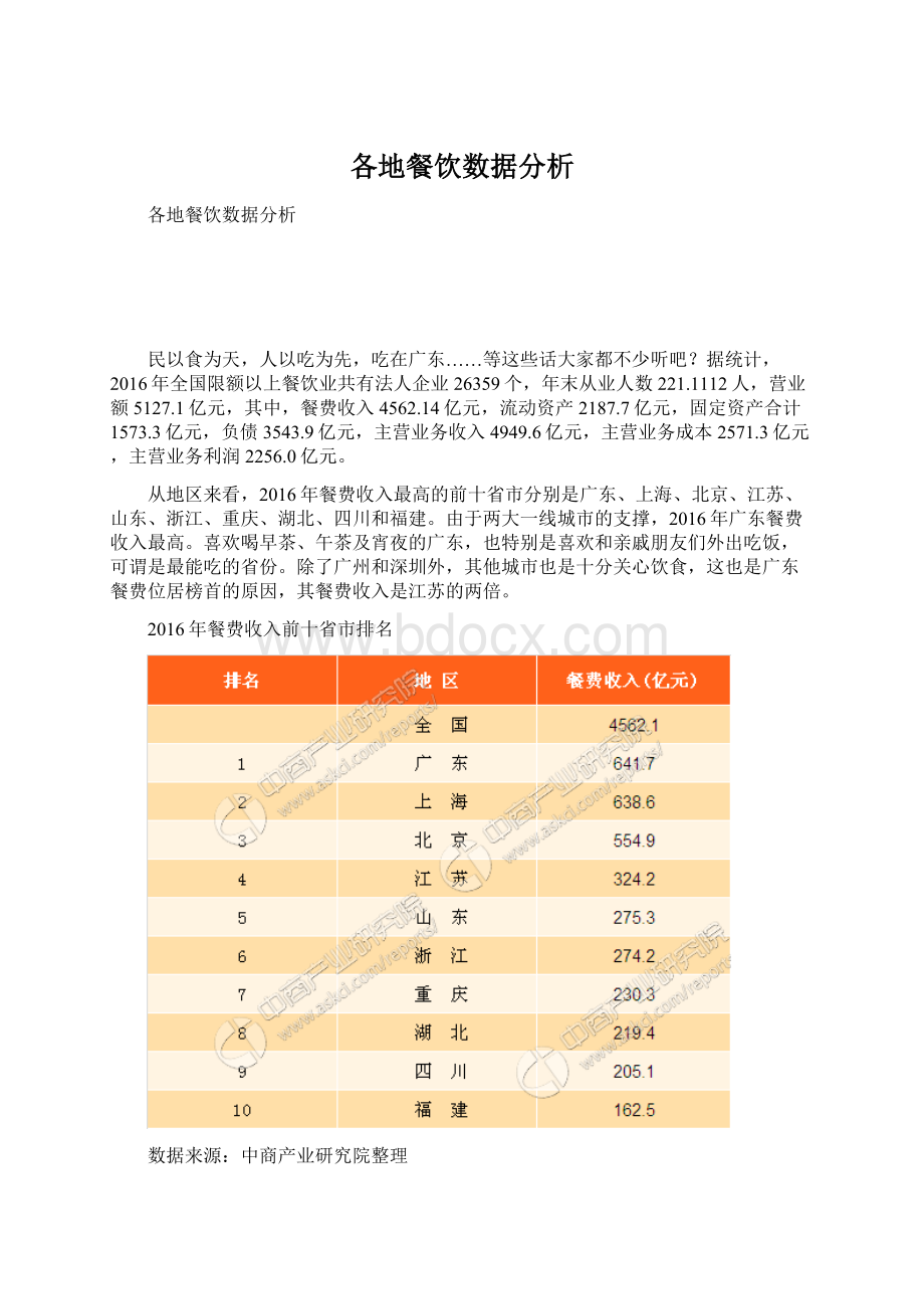 各地餐饮数据分析Word下载.docx