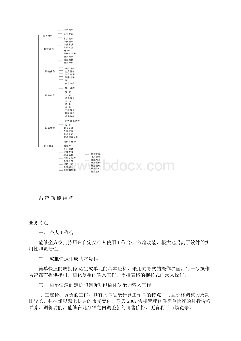 某售楼管理系列软件白皮书Word格式.docx_第2页