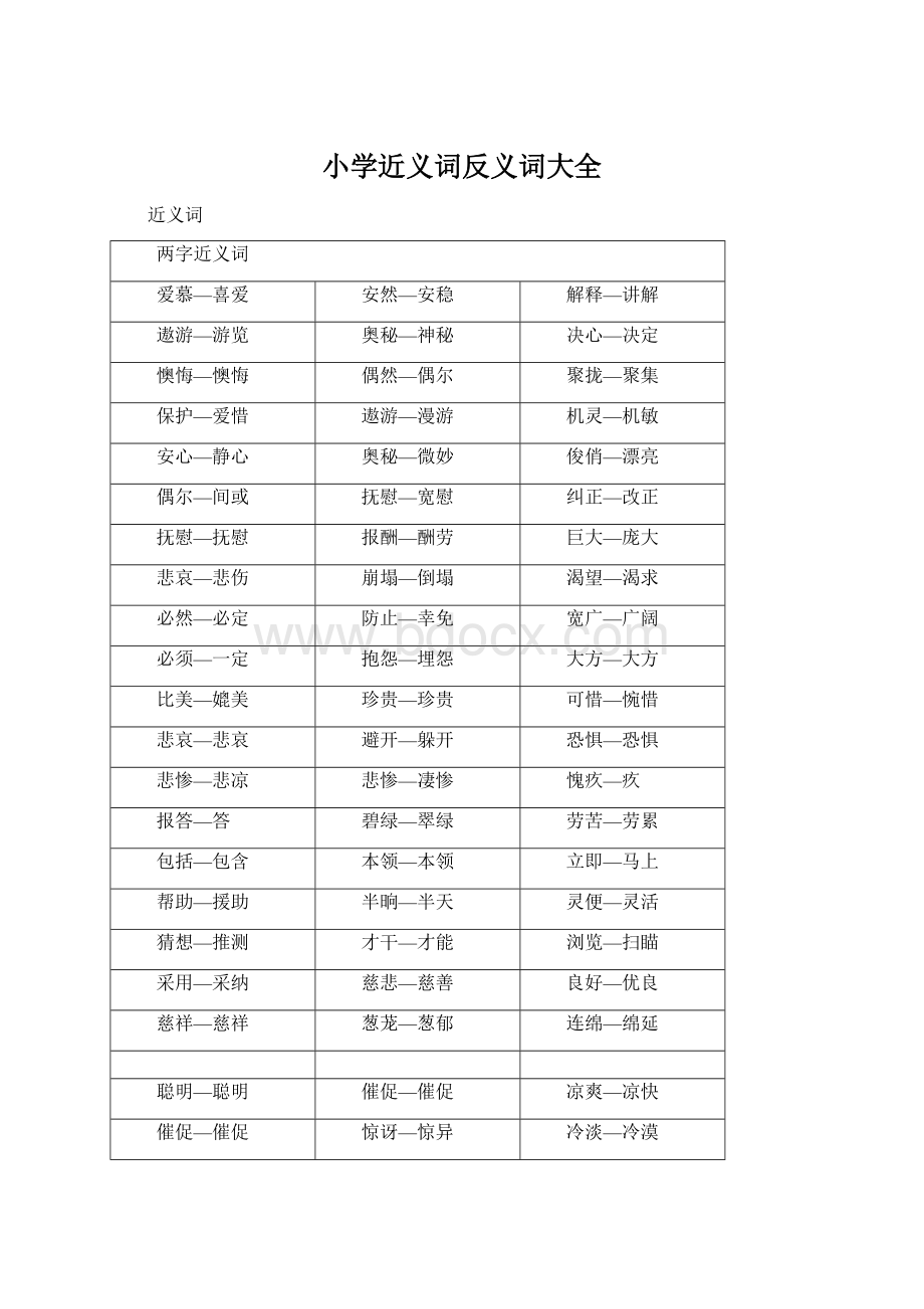 小学近义词反义词大全.docx_第1页