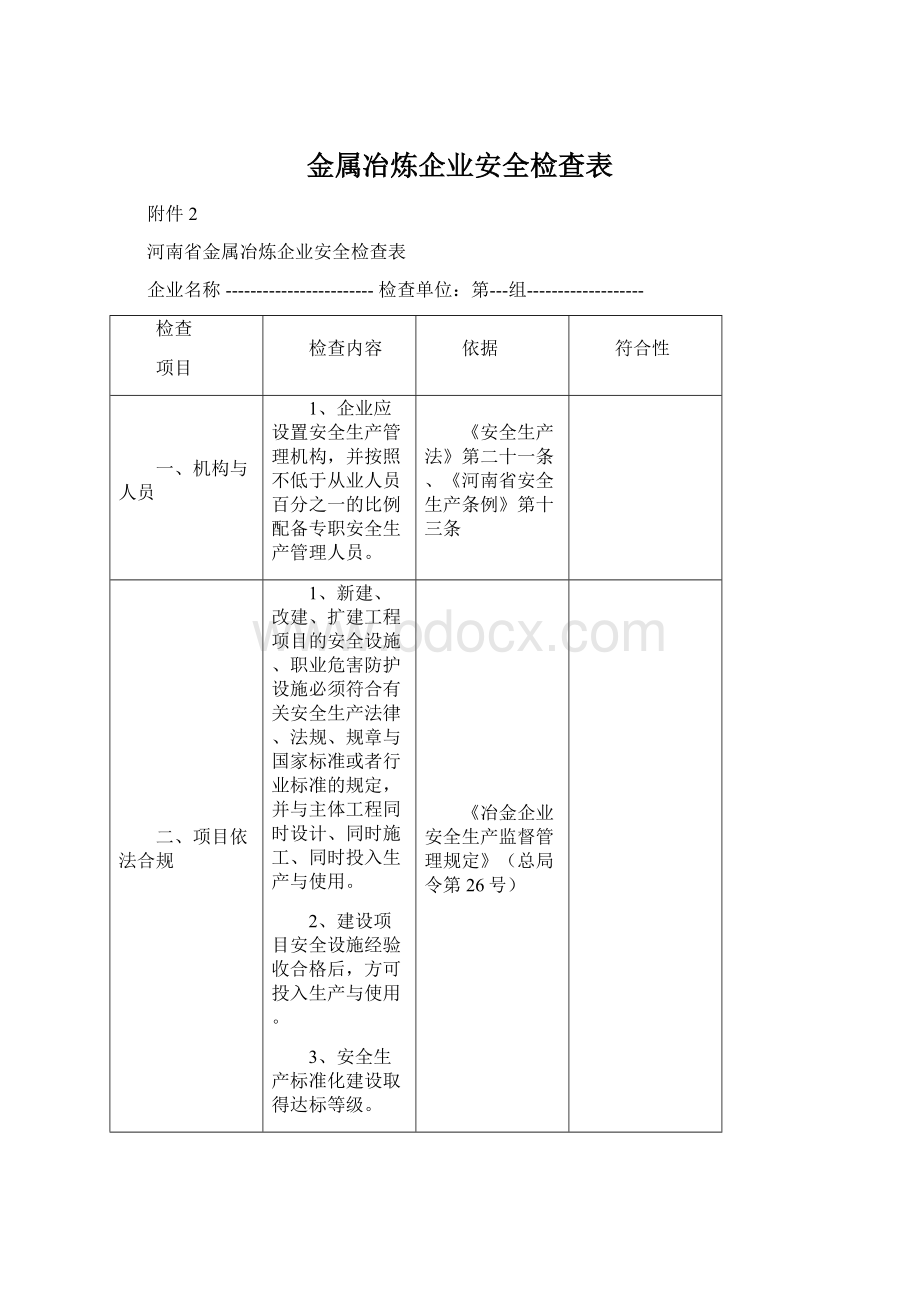 金属冶炼企业安全检查表Word格式文档下载.docx_第1页