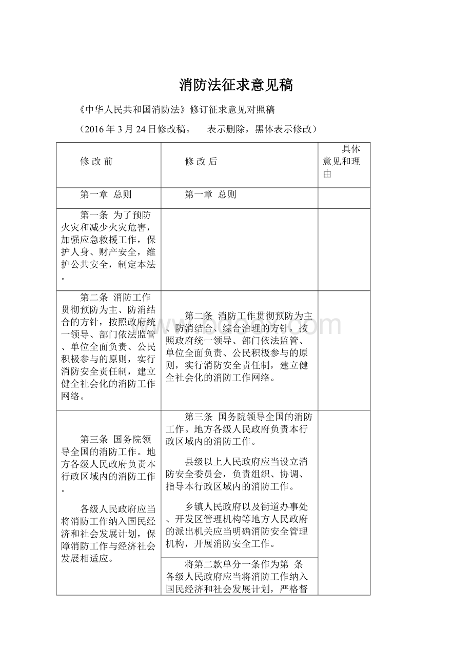 消防法征求意见稿Word格式.docx