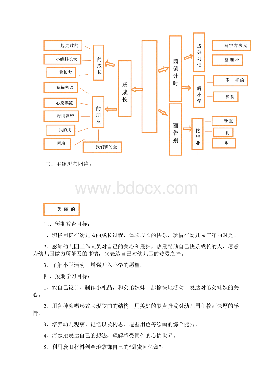 大三班《再见了幼儿园》主题小结Word文档格式.docx_第2页