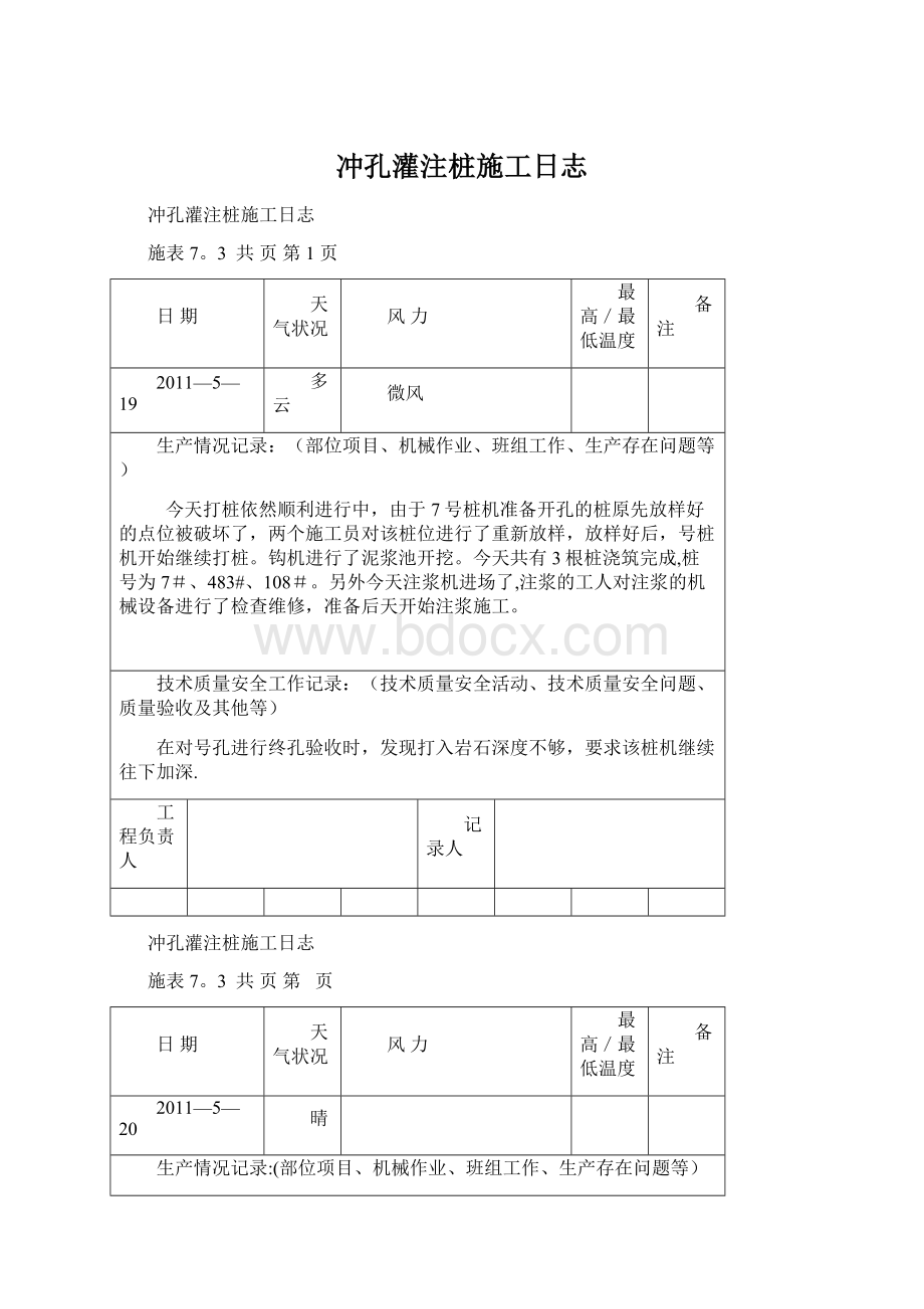 冲孔灌注桩施工日志.docx_第1页