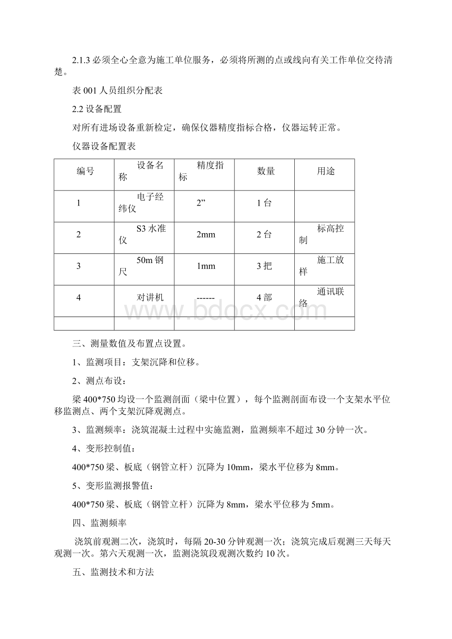 高支架监测记录.docx_第3页