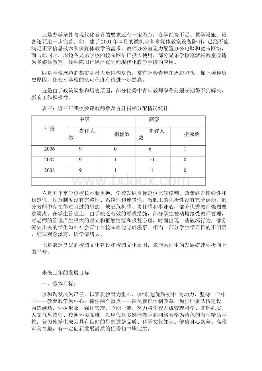 洛阳市第27中学三年创优发展规划最终稿Word文档下载推荐.docx_第3页