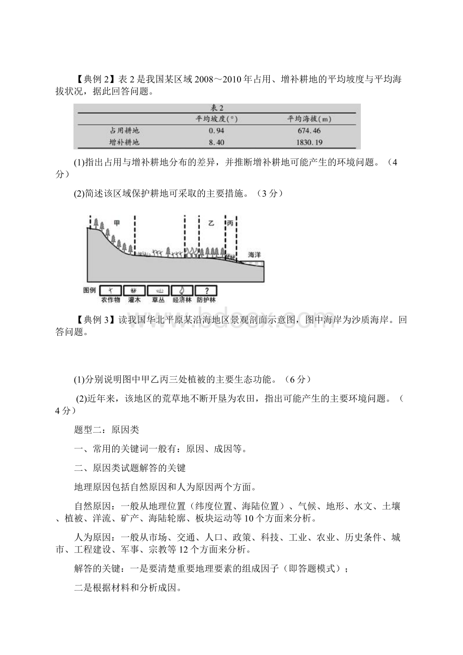 选修六《环境保护》综合题常见四类题型及其答题模式.docx_第2页