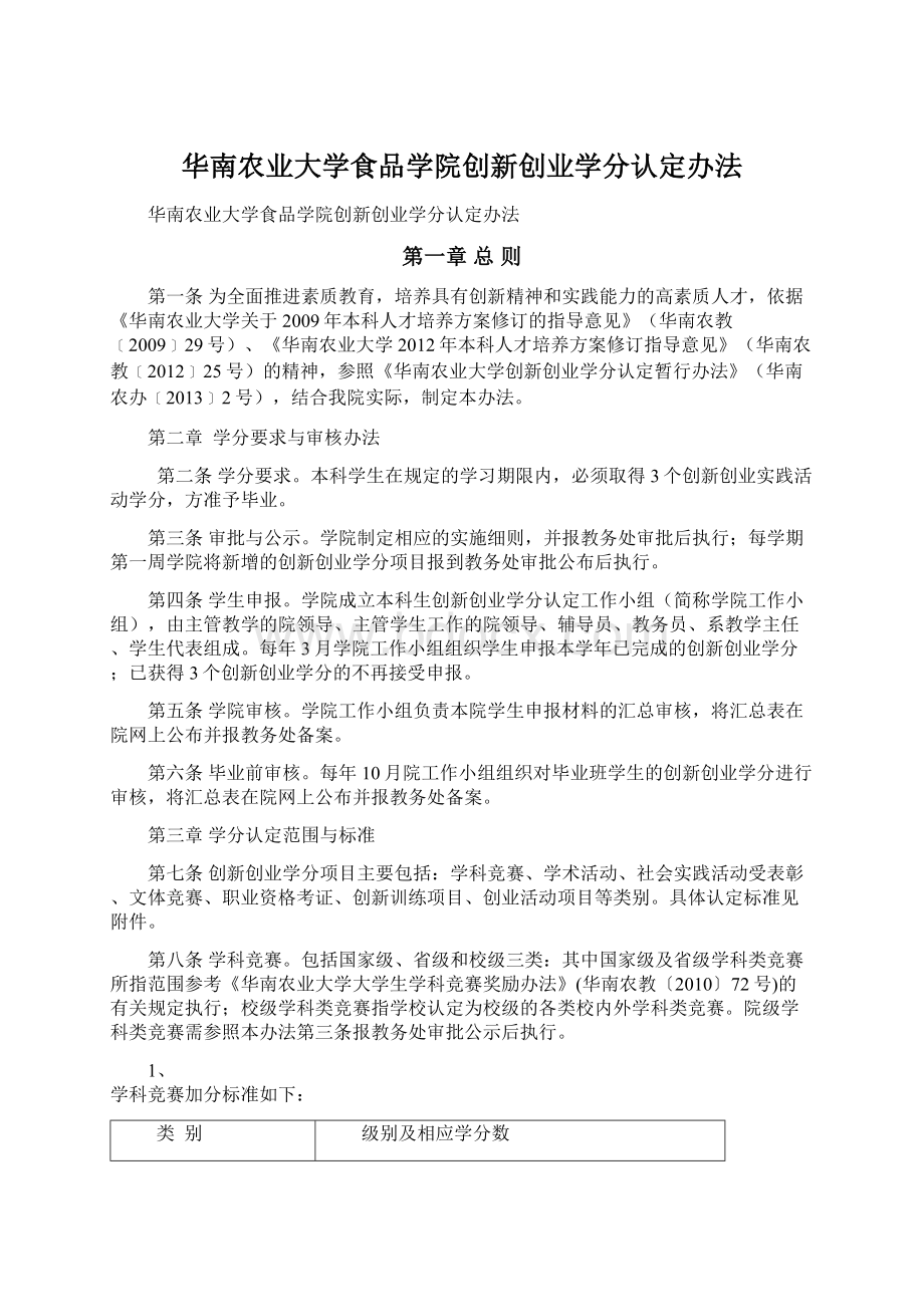华南农业大学食品学院创新创业学分认定办法.docx