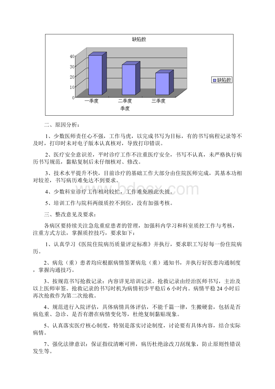 03关键环节质量考核反馈与整改措施Word格式.docx_第2页