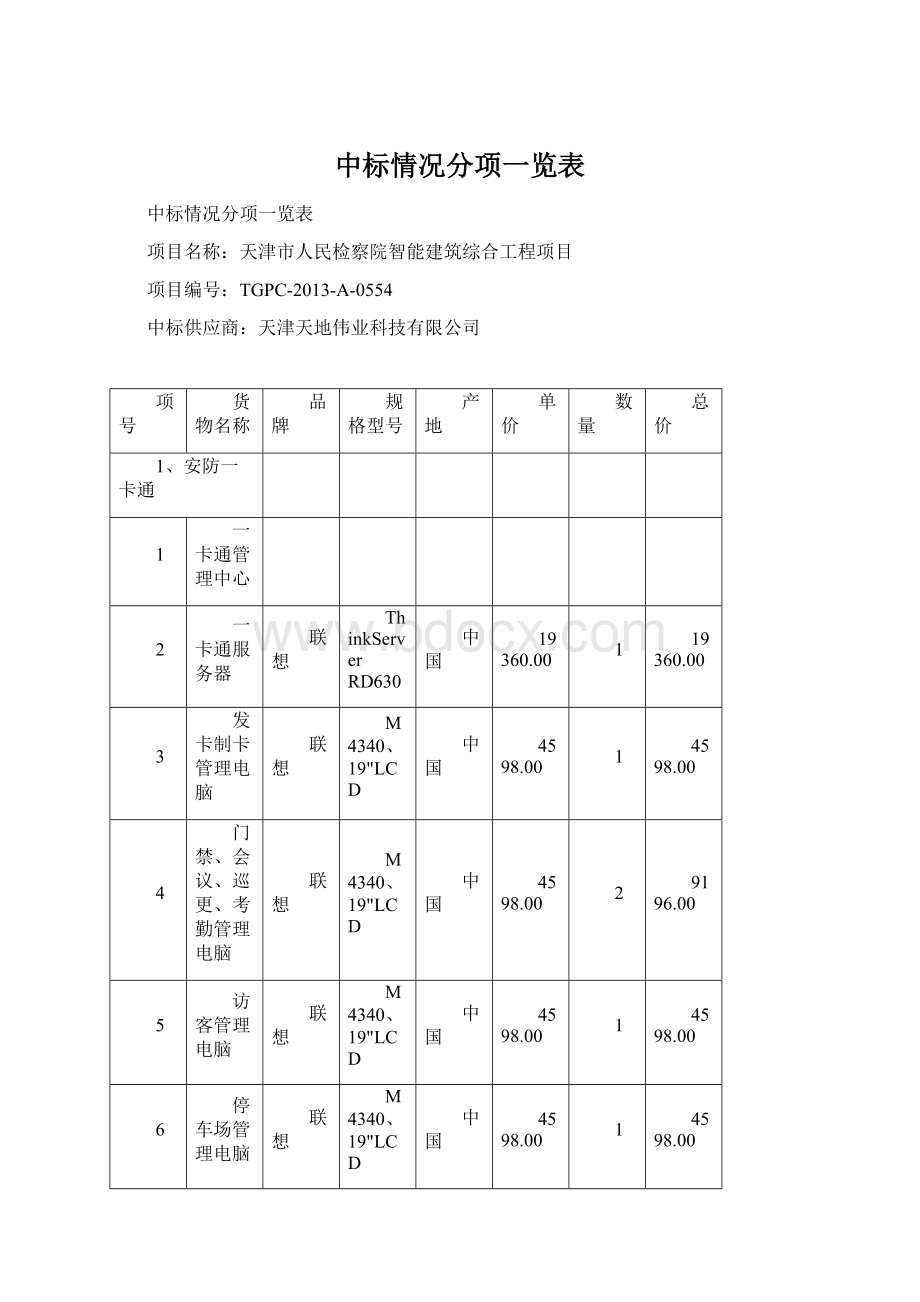 中标情况分项一览表.docx