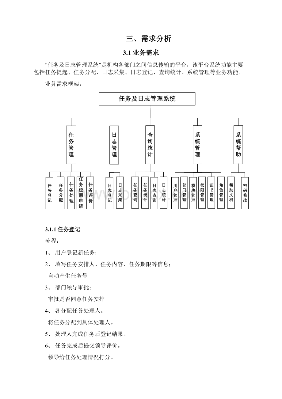 任务及日志管理系统建设方案.docx_第2页