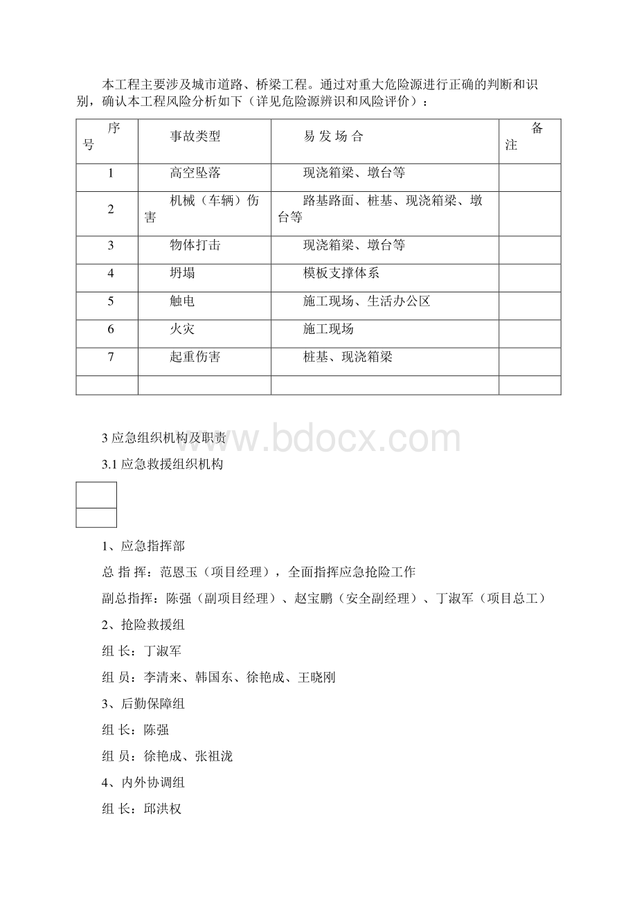 综合专项应急预案汇编Word下载.docx_第3页