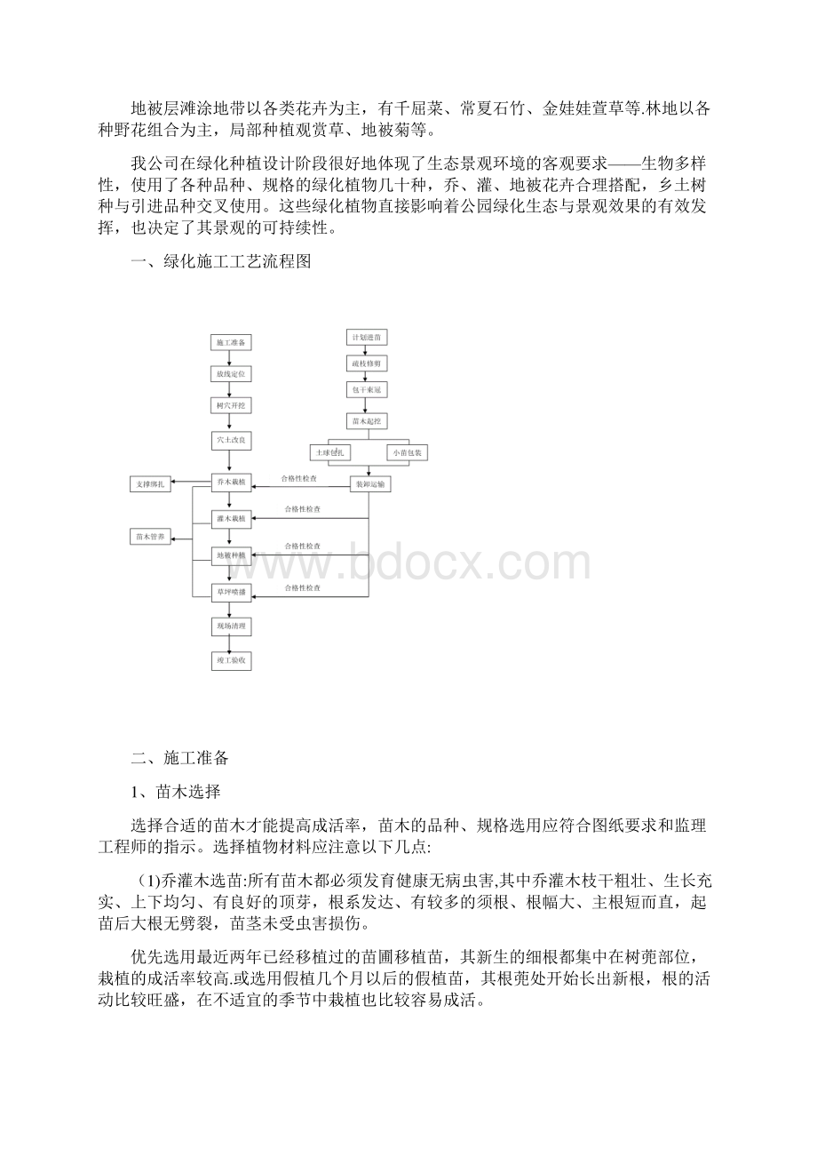 精品施工方案绿化种植施工方案2Word格式文档下载.docx_第2页