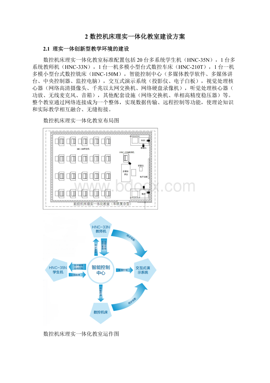 理实一体化教室方案设计V20.docx_第3页