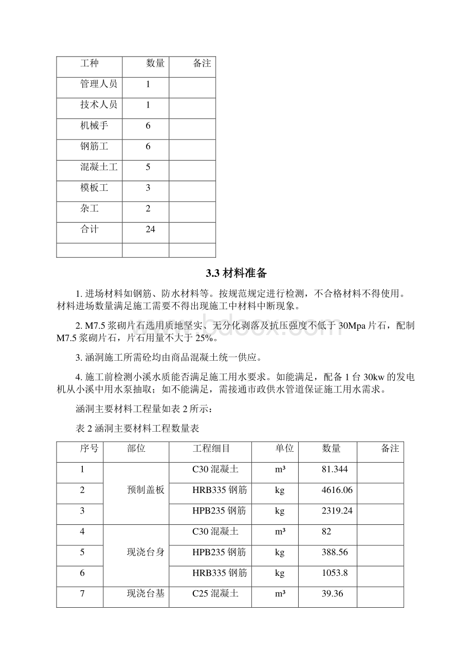 盖板涵洞施工方案.docx_第3页