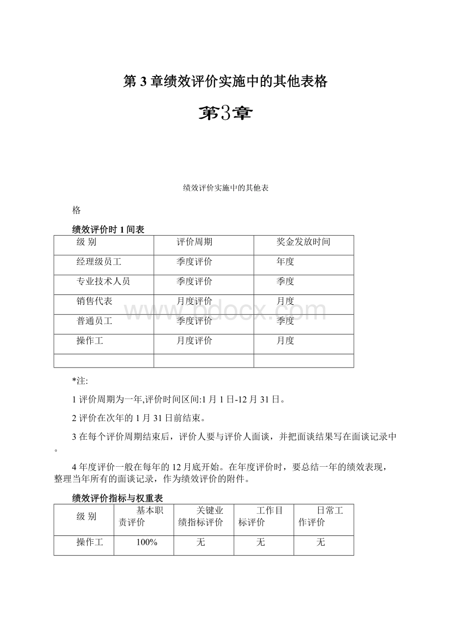 第3章绩效评价实施中的其他表格Word文档格式.docx