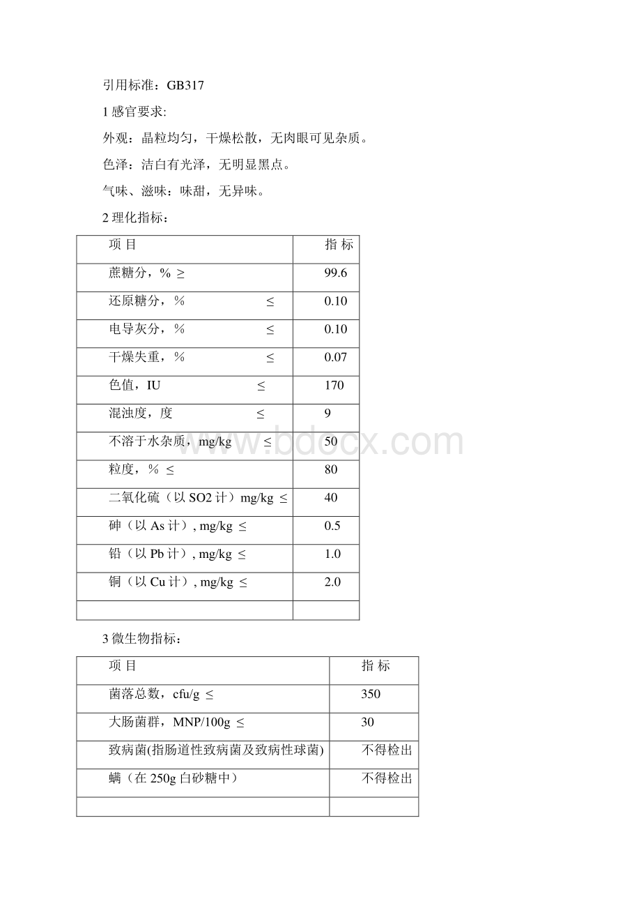 原辅料检验方法及验收标准Word文档格式.docx_第2页