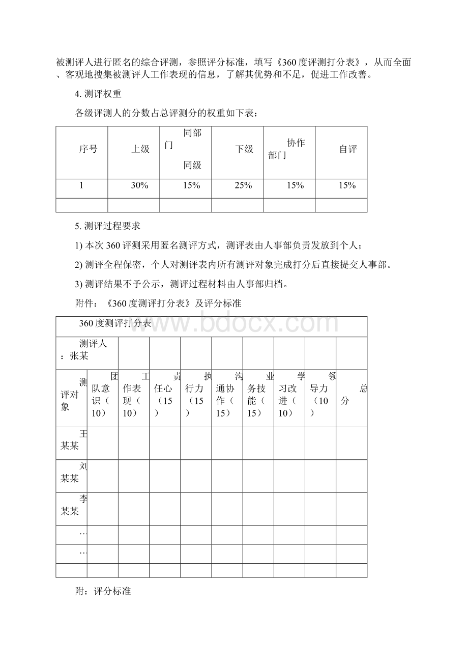 管理人员岗位胜任力360度测评方案精编版.docx_第2页