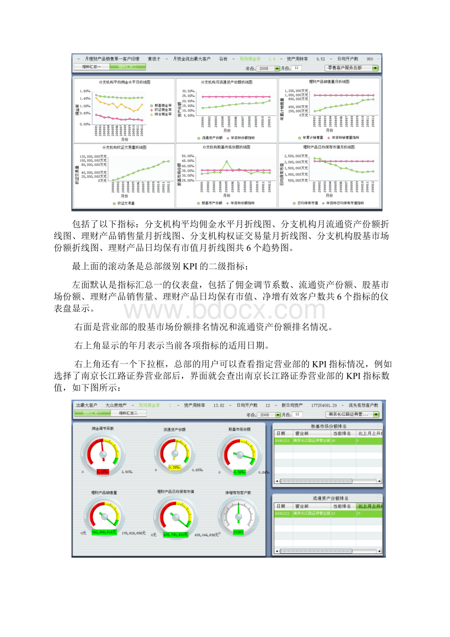 CRM系统KPI功能简要说明.docx_第2页