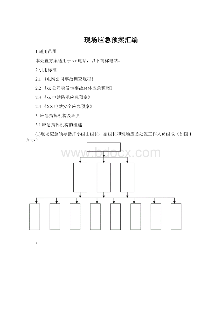 现场应急预案汇编.docx